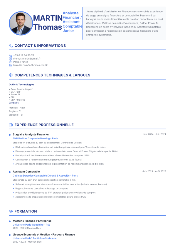 Exemple de CV pour analyste financier débutant